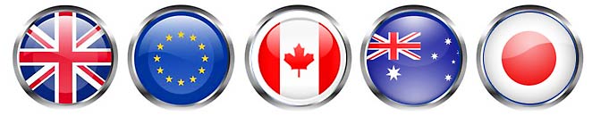 international currency symbols